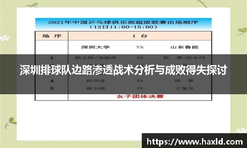 深圳排球队边路渗透战术分析与成败得失探讨