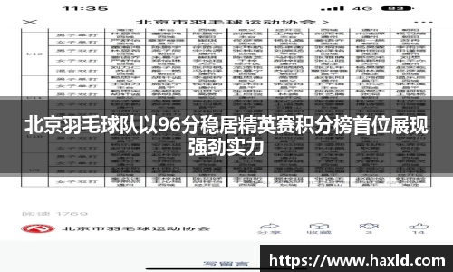 北京羽毛球队以96分稳居精英赛积分榜首位展现强劲实力