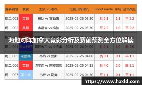 海地对阵加拿大竞彩分析及赛前预测全方位解读